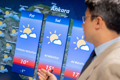 Yeni Haftada Hava Nasıl Olacak