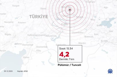 4,2 Büyüklüğünde Deprem Oldu