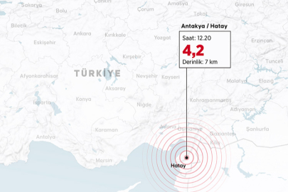 4,2 Büyüklüğünde Deprem Oldu