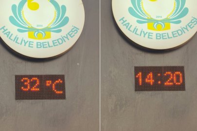 Şanlıurfa’da Sıcak Hava Hakim